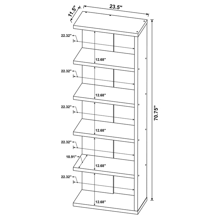 Harrison Bookshelf