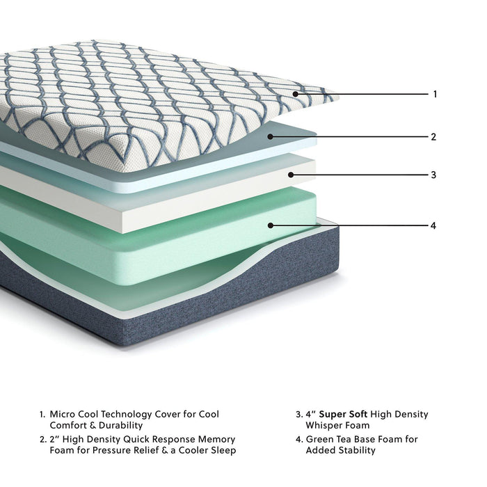 12 Inch Chime Elite 2.0 Mattress