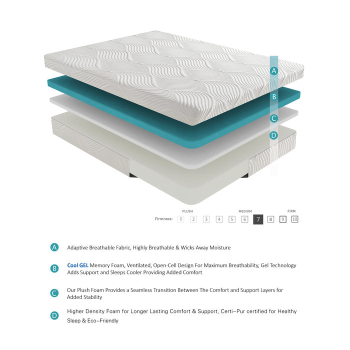 MT-G10EK - 10" Eastern King Gel-Infused Memory Foam Mattress